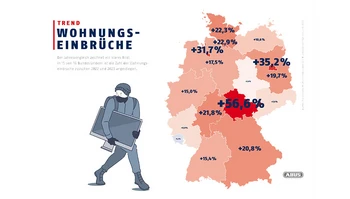 PM Kriminalstatistik 2022-23 nach Bundesländern