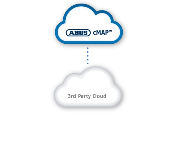 Die cMAP-Cloud © ABUS