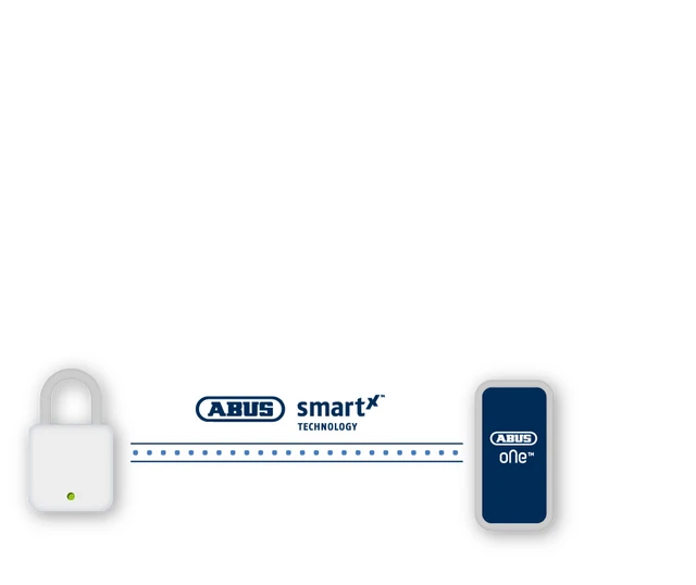 SmartX Technologie © ABUS