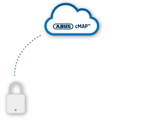 Die Hardware der cMAP © ABUS